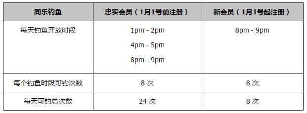 《权力的游戏》中的小指头，《绝命毒师》里的炸鸡毒枭，《纸牌屋》里的戴维斯女士，还有《副校长》里的猥琐校长…这部影片搬出了一个由美剧圈资深演技派组成的配角阵容